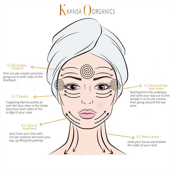 Kansa Ayurvedic Wand