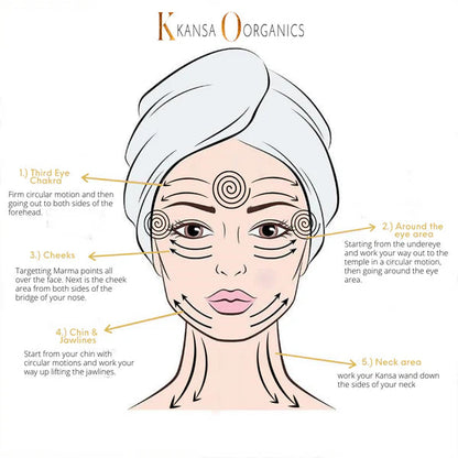 Kansa Ayurvedic Wand
