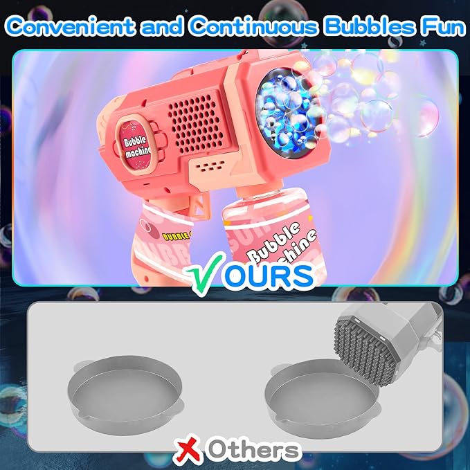 Kids Automatic Soap Based Bubble Blowe